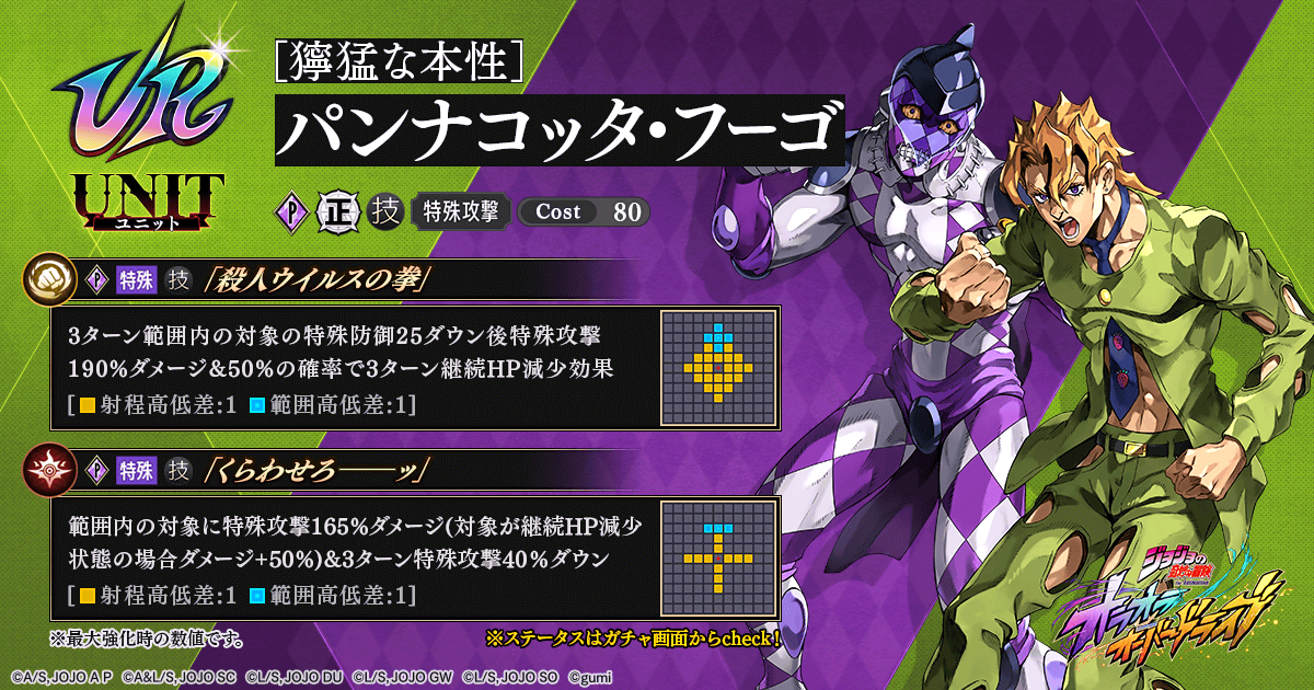 ぱんなこったページ 新登場】新ユニット「【獰猛な本性】パンナコッタ・フーゴ」が登場！